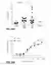 Fig. 49 - Humanized and affinity matured antibodies to FcRH5 and methods of use