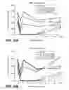Fig. 63 - Humanized and affinity matured antibodies to FcRH5 and methods of use