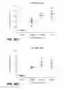 Fig. 72 - Humanized and affinity matured antibodies to FcRH5 and methods of use