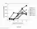 Fig. 34 - FULLY HUMAN ANTIBODIES AGAINST HUMAN 4-1BB