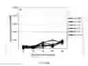Fig. 35 - FULLY HUMAN ANTIBODIES AGAINST HUMAN 4-1BB