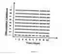 Fig. 02 - METHODS TO ACCELERATE THE ISOLATION OF NOVEL CELL STRAINS FROM PLURIPOTENT STEM CELLS AND CELLS OBTAINED THEREBY