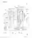 Fig. 10 - Oil supply structure for power unit, and power unit