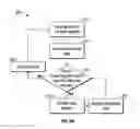 Fig. 07 - Diagnosing multipath interference and eliminating multipath interference in 3D scanners using projection patterns