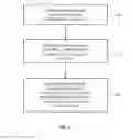 Fig. 09 - Adaptive calibration and adaptive transformation matrices for ambient light sensors