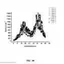 Fig. 06 - Chemical signature resolved detection of concealed objects