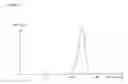 Fig. 07 - Method for obtaining aerosol particle size distributions