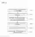 Fig. 06 - ODOR ADSORBENT MATERIAL, ODOR DETECTION KIT, AND METHOD FOR USING SAME