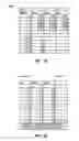 Fig. 17 - OPTICAL READER SYSTEMS AND LATERAL FLOW ASSAYS