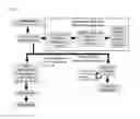 Fig. 02 - Compositions and methods for diagnosing and treating inflammatory bowel disease and related disorders