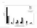 Fig. 08 - Compositions and methods for diagnosing and treating inflammatory bowel disease and related disorders