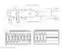 Fig. 01 - Pickoff transducer wire bond bit detection