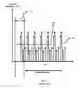Fig. 02 - Apparatus and method for correcting power usage measurements