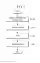 Fig. 06 - Data Processing Apparatus For Measuring ILS Radio Wave And Method Therefor