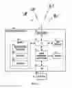 Fig. 02 - PORTABLE ELECTRONIC DEVICE AND METHOD FOR LOCATING VEHICLE
