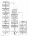 Fig. 09 - Systems, methods, and apparatuses for downhole lateral detection using electromagnetic sensors