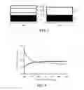 Fig. 04 - OPTICAL ELEMENT, OPTICAL SYSTEM AND OPTICAL APPARATUS USING MULTI-LAYER FILM