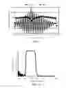 Fig. 06 - OPTICAL ELEMENT, OPTICAL SYSTEM AND OPTICAL APPARATUS USING MULTI-LAYER FILM