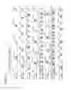 Fig. 72 - Liquid crystal display device