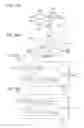 Fig. 77 - Liquid crystal display device