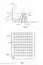 Fig. 04 - Critical dimension variation correction in extreme ultraviolet lithography