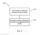 Fig. 07 - Critical dimension variation correction in extreme ultraviolet lithography