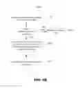 Fig. 09 - Systems, methods and apparatuses for authorized use and refill of a printer cartridge