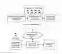 Fig. 01 - Method and system for predicting potential future energy consumption of built environment