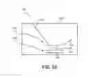 Fig. 06 - FLUID FLOW SYSTEM