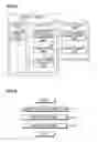 Fig. 06 - Processing apparatus, processing method, and storage medium