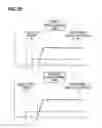 Fig. 10 - Processing apparatus, processing method, and storage medium