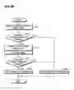 Fig. 14 - Processing apparatus, processing method, and storage medium