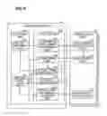 Fig. 16 - Processing apparatus, processing method, and storage medium