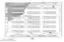 Fig. 02 - Power distribution visibility in data center environments