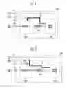Fig. 02 - Memory system