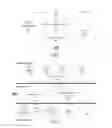 Fig. 02 - Techniques for managing system power using deferred graphics rendering