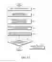 Fig. 07 - ELECTRONIC DEVICE INCLUDING A TOUCH PAD