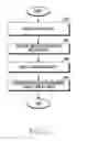 Fig. 04 - Method for controlling notification and electronic device thereof