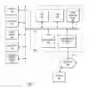 Fig. 02 - Automated electronic message filing system