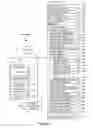 Fig. 05 - Device, method, and graphical user interface for navigating media content