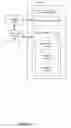 Fig. 136 - Device, method, and graphical user interface for navigating media content
