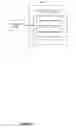 Fig. 137 - Device, method, and graphical user interface for navigating media content