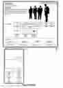 Fig. 77 - Device, method, and graphical user interface for navigating media content