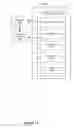 Fig. 136 - Device, method, and graphical user interface for navigating media content