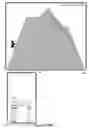 Fig. 64 - Device, method, and graphical user interface for navigating media content