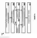 Fig. 07 - WARPED PRESENTATION OF EVENTS IN CALENDAR VIEWS