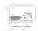 Fig. 01 - Ergonomic motion detection for receiving character input to electronic devices