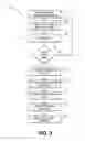 Fig. 04 - Adaptive virtual keyboard for handheld device