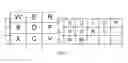 Fig. 04 - Set-top box assistant for text input method and device