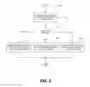 Fig. 06 - Identifying disk drives and processing data access requests